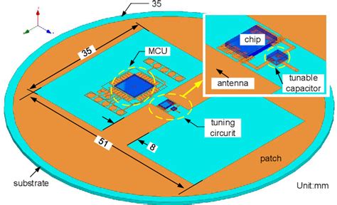 rfid tag antenna impedance measurement|Cost.